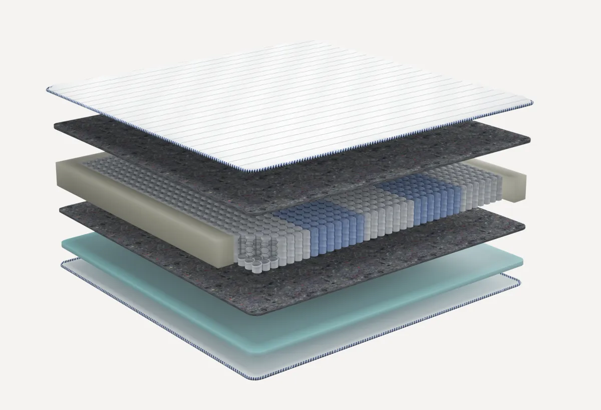 Матрас Just Care